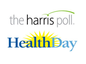 harris_poll